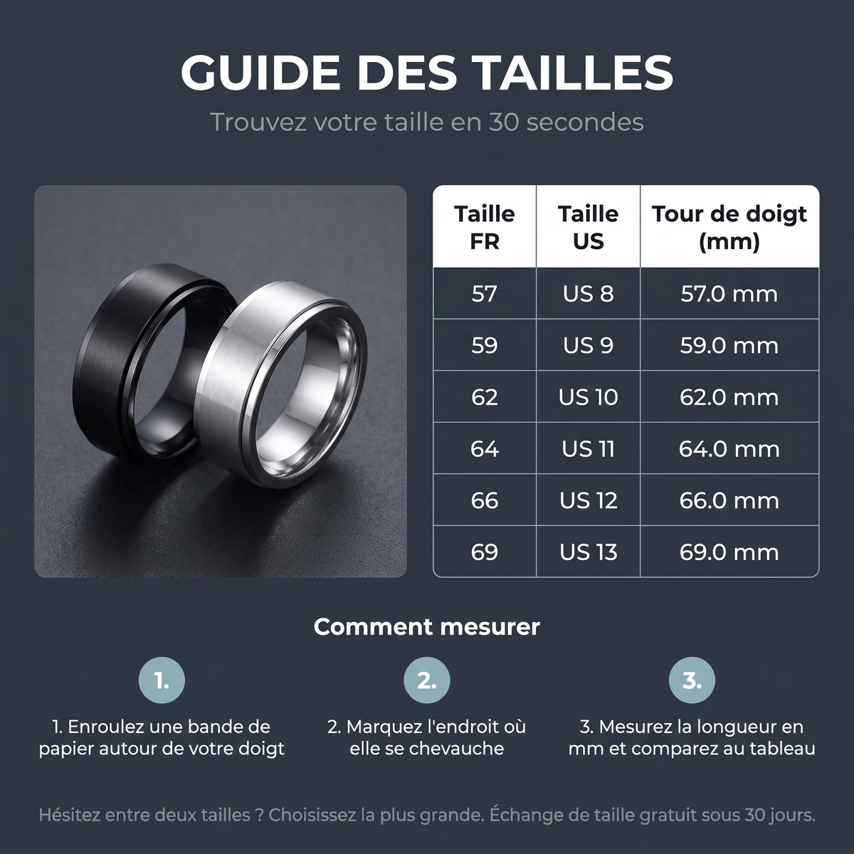 Bague Anti-Stress Homme en Acier Inoxydable